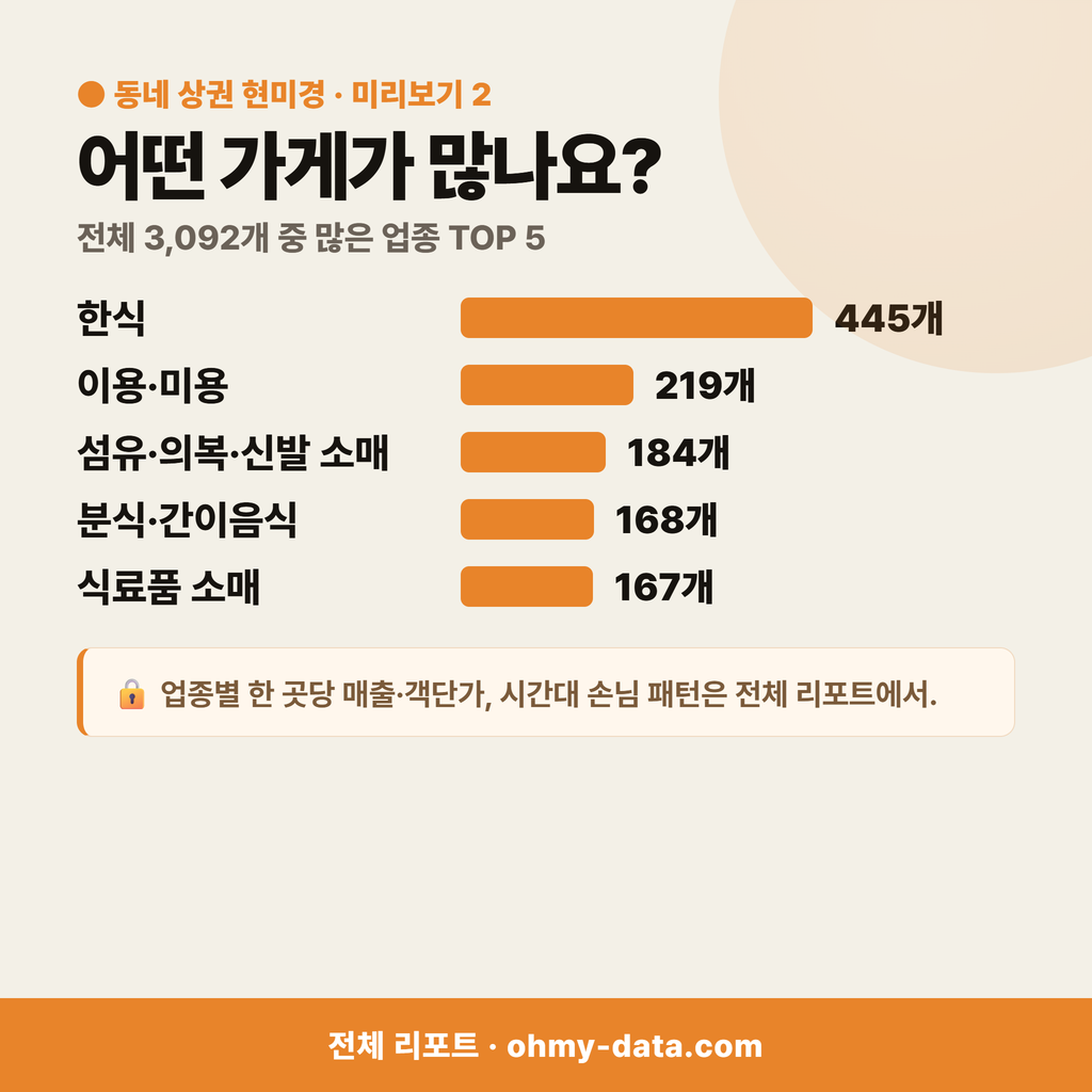 홍성읍 홍성읍_맛보기_3.png