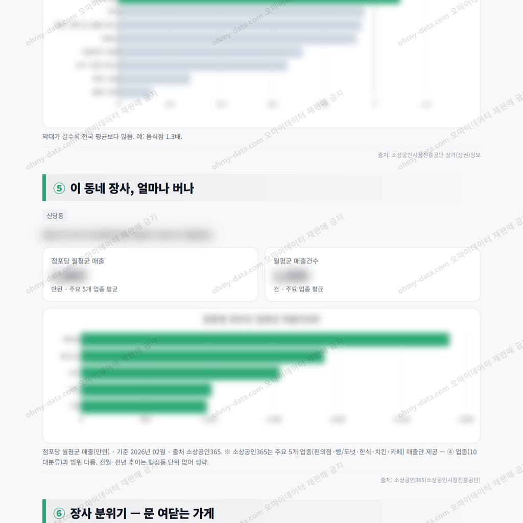 신당동 신당동_맛보기_3.png