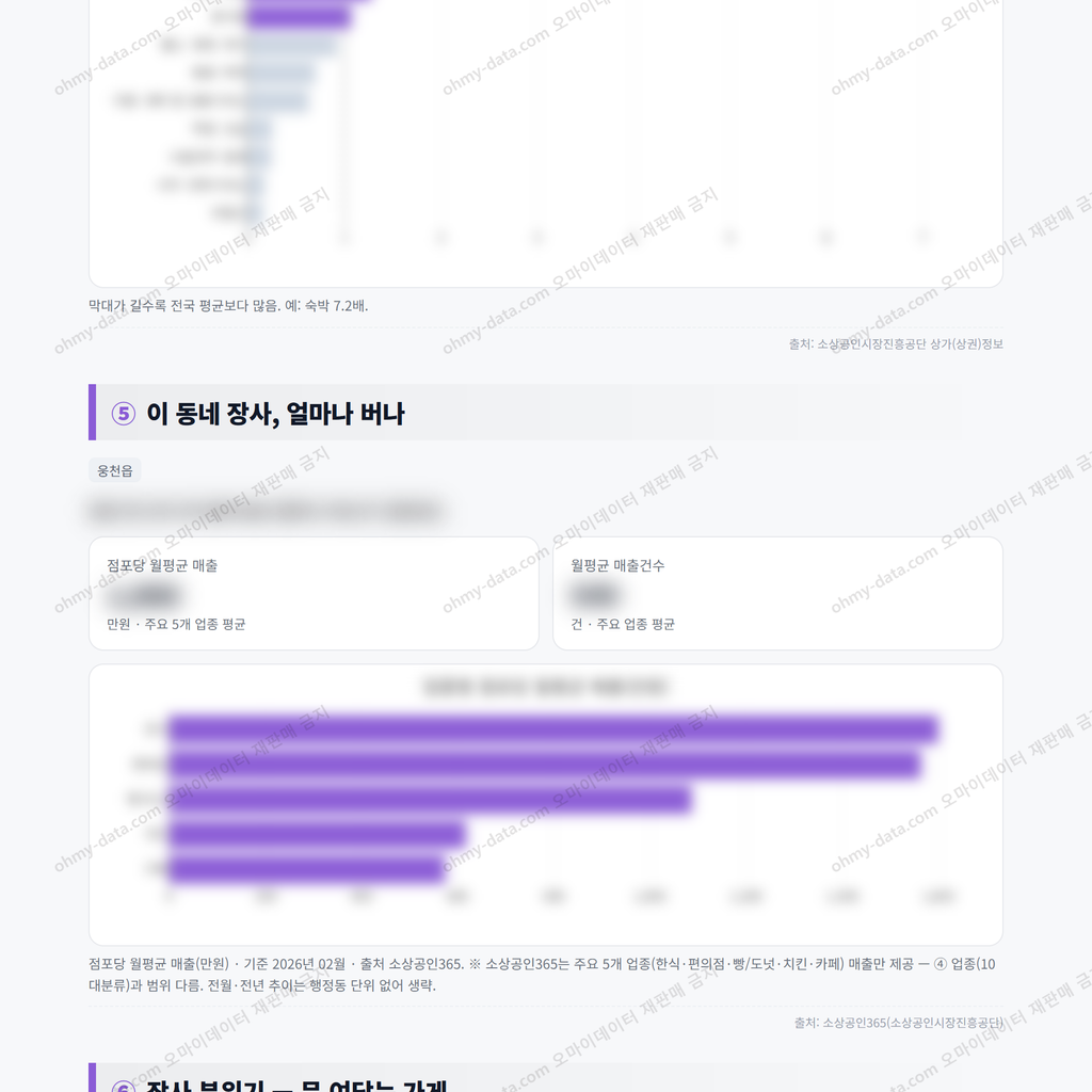 웅천읍 웅천읍_맛보기_3.png