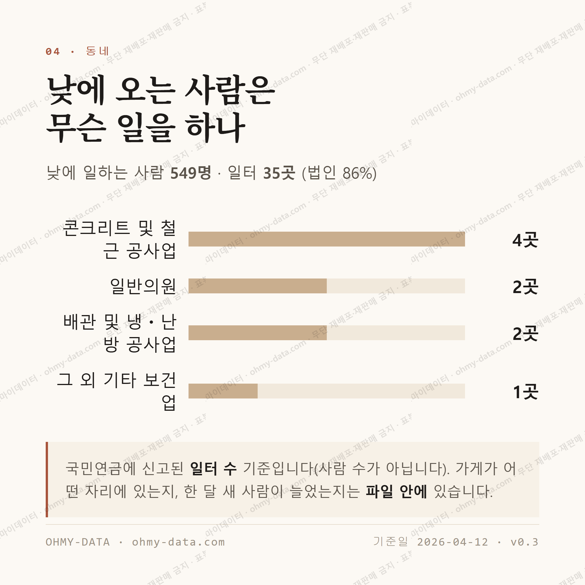 학산동 맛보기 3