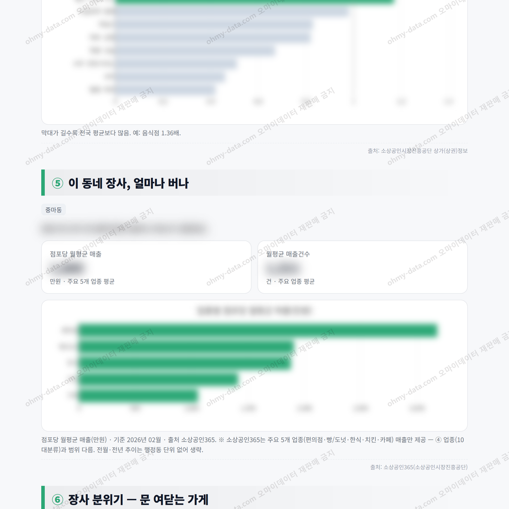 중마동 중마동_맛보기_3.png