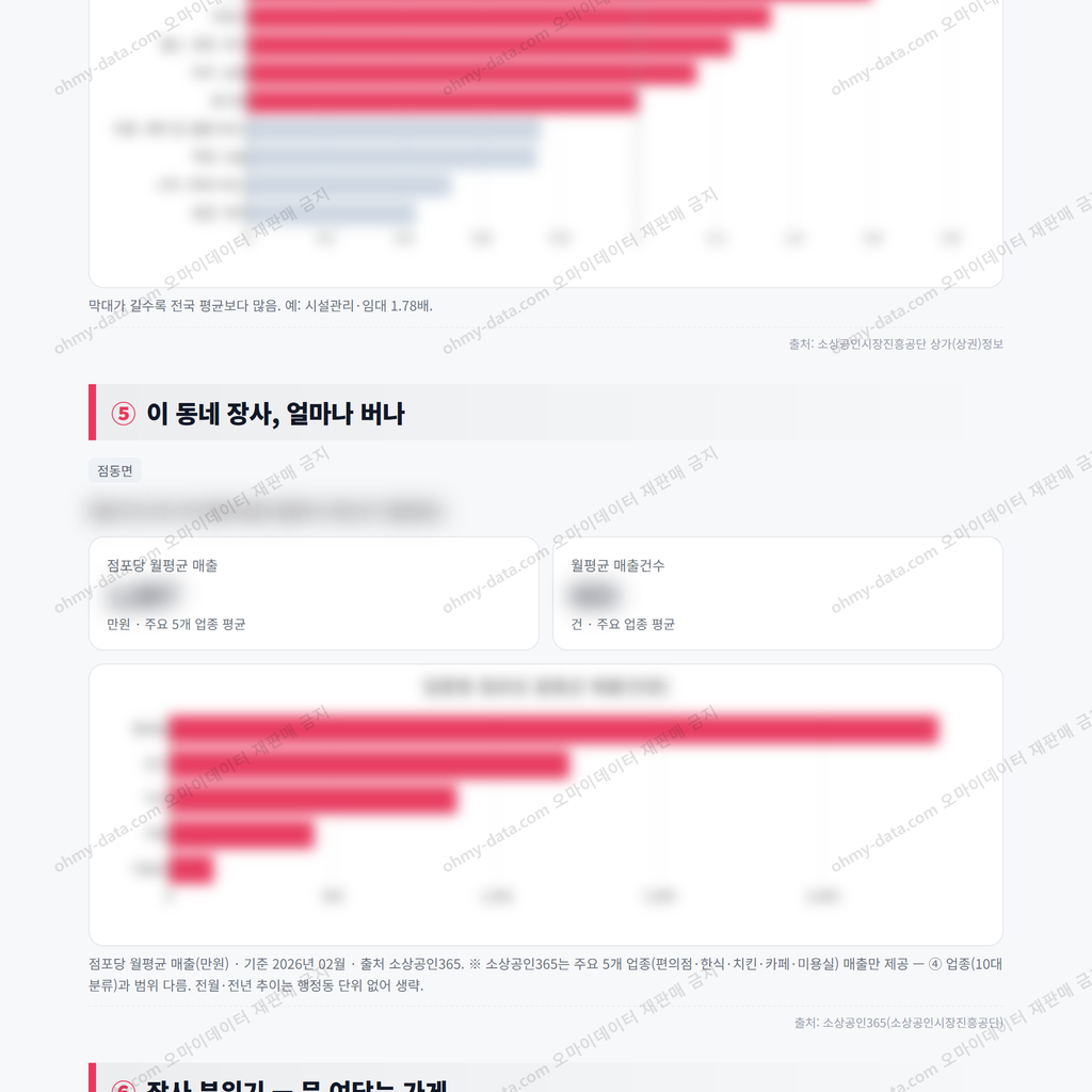점동면 점동면_맛보기_3.png