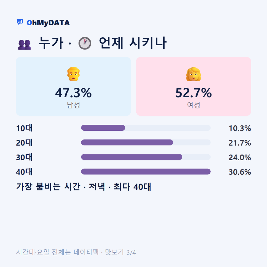 북삼읍 맛보기 3/4