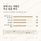 가음동 맛보기 3