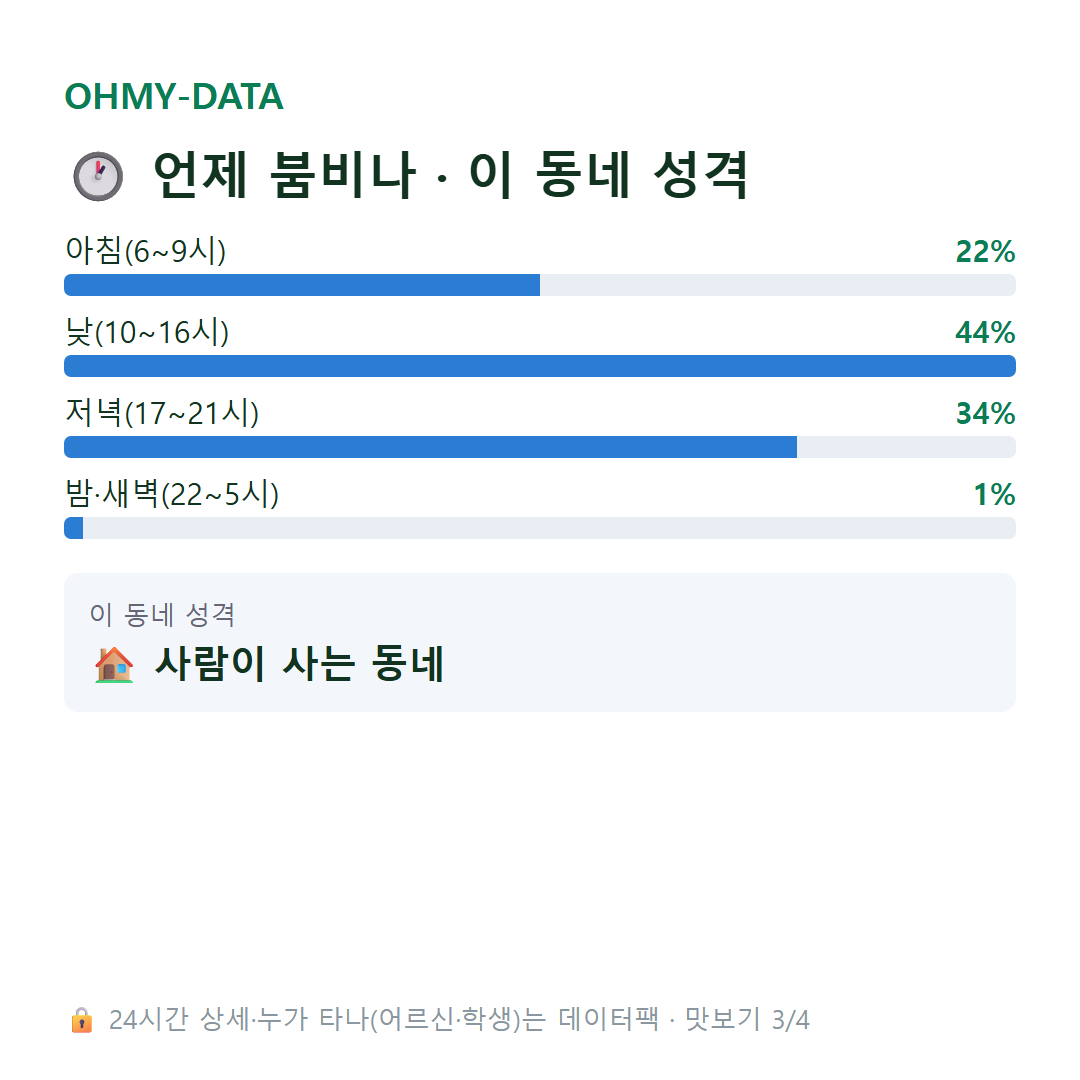 인월동 맛보기