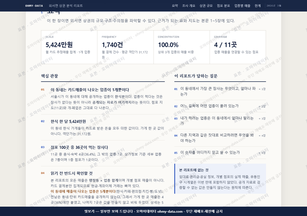 외서면 외서면_맛보기3.png