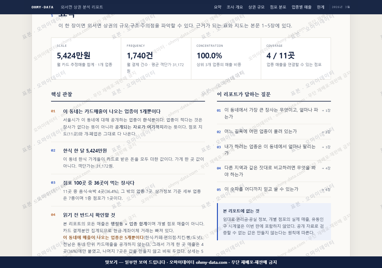 외서면 외서면_맛보기3.png