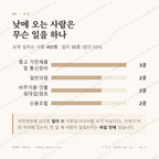 반림동 맛보기 3