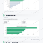 용담·명암·산성동 용담·명암·산성동_맛보기_3.png