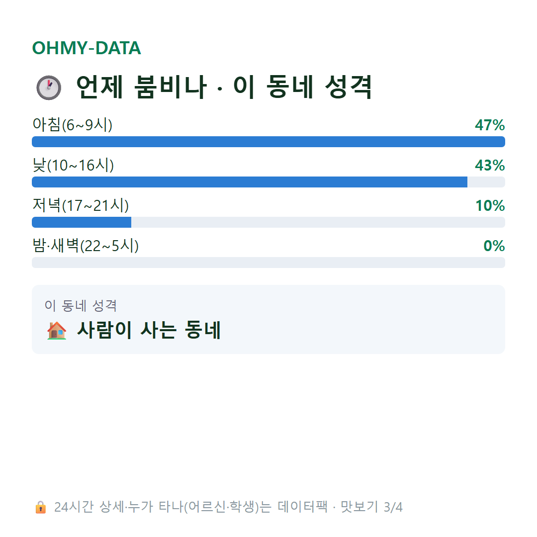 오천면 맛보기