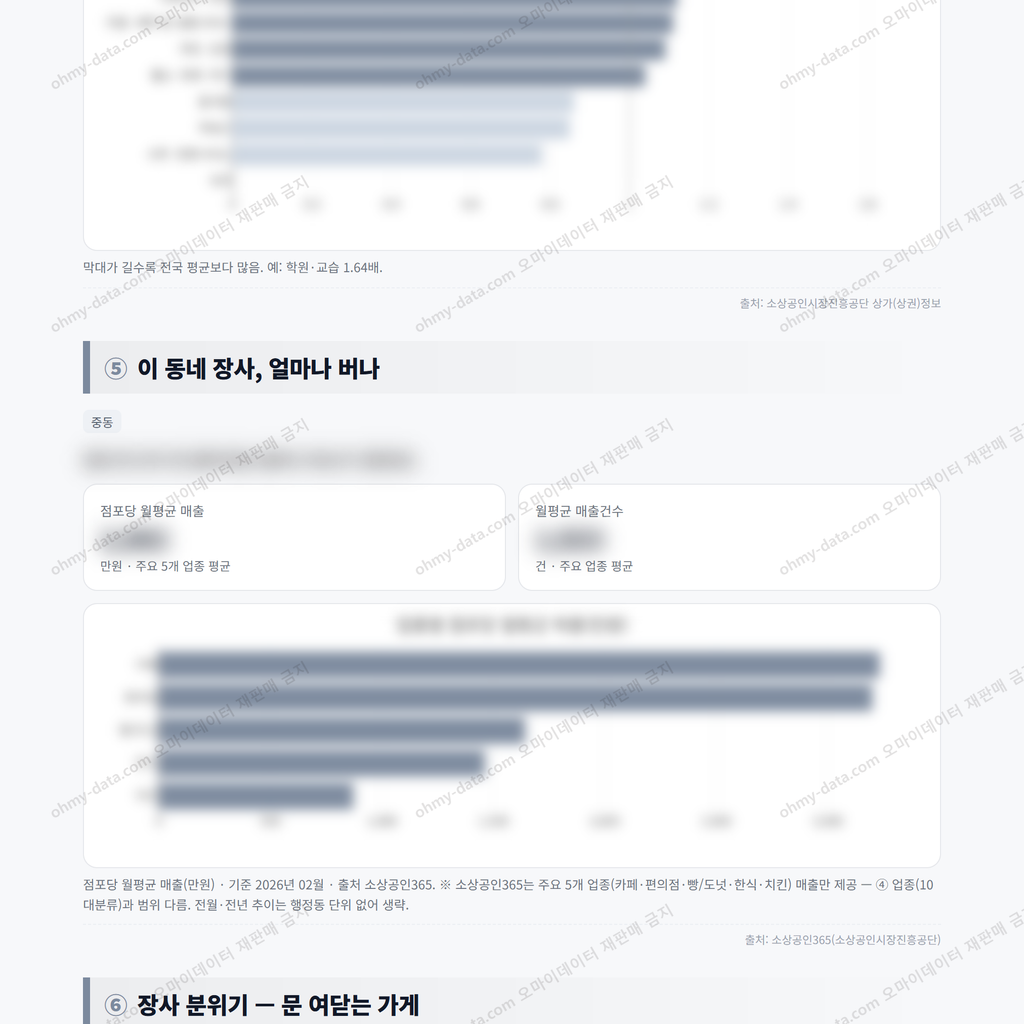 중동 중동_맛보기_3.png