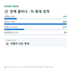 화성동 맛보기