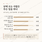장안면 맛보기 3