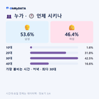 가산동 맛보기 3/4