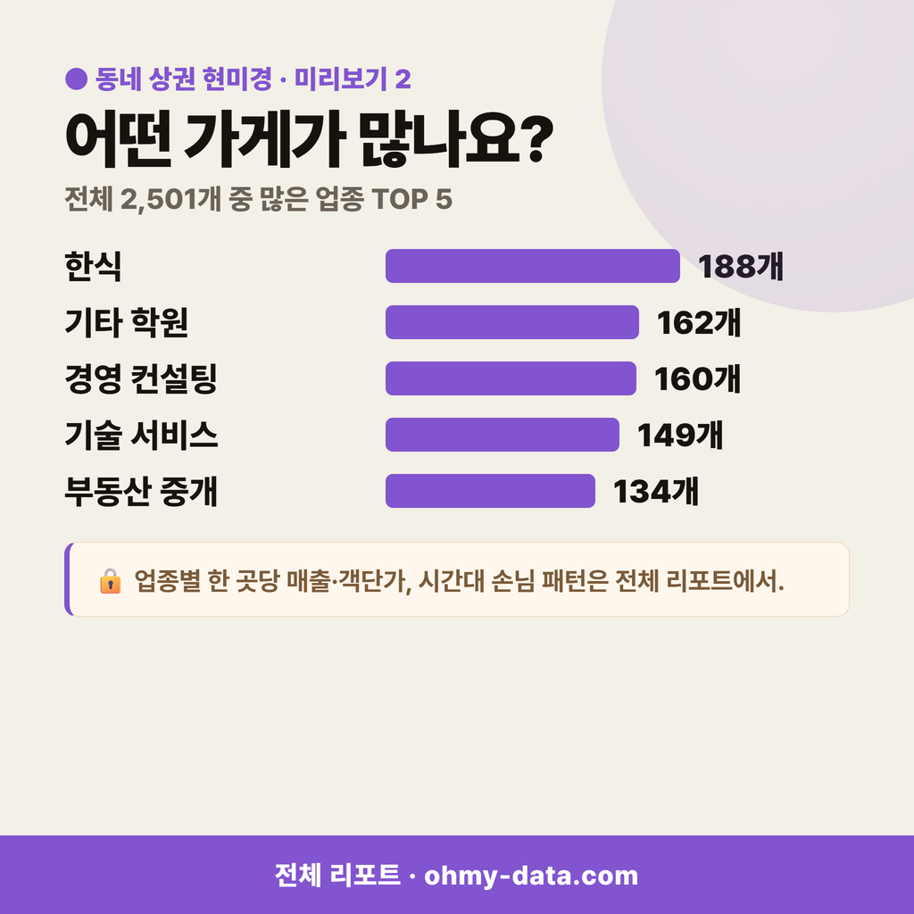 도곡동 도곡동_맛보기_3.png
