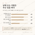 안골동 맛보기 3