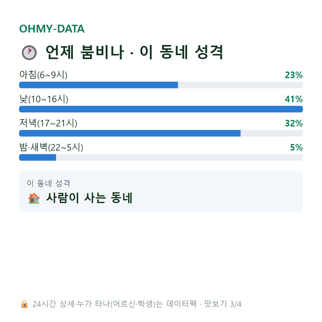탕정면 맛보기