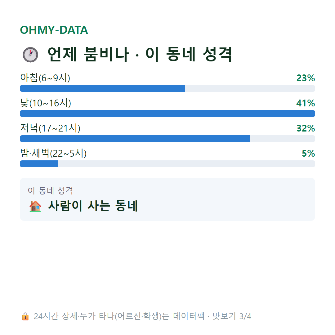 탕정면 맛보기