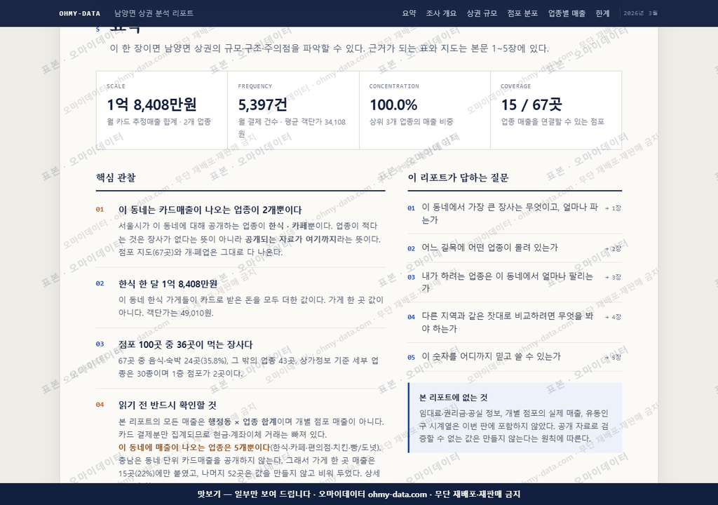 남양면 남양면_맛보기3.png