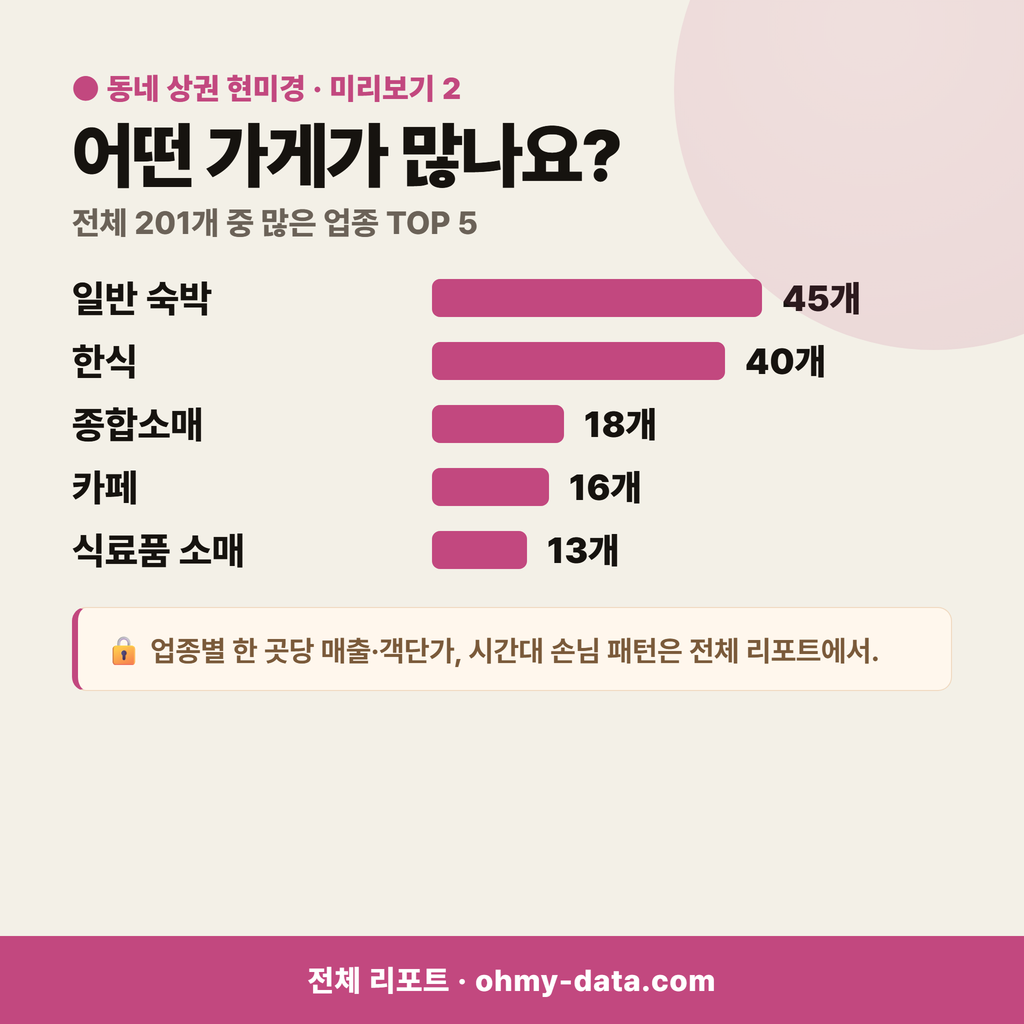 현내면 현내면_맛보기_3.png