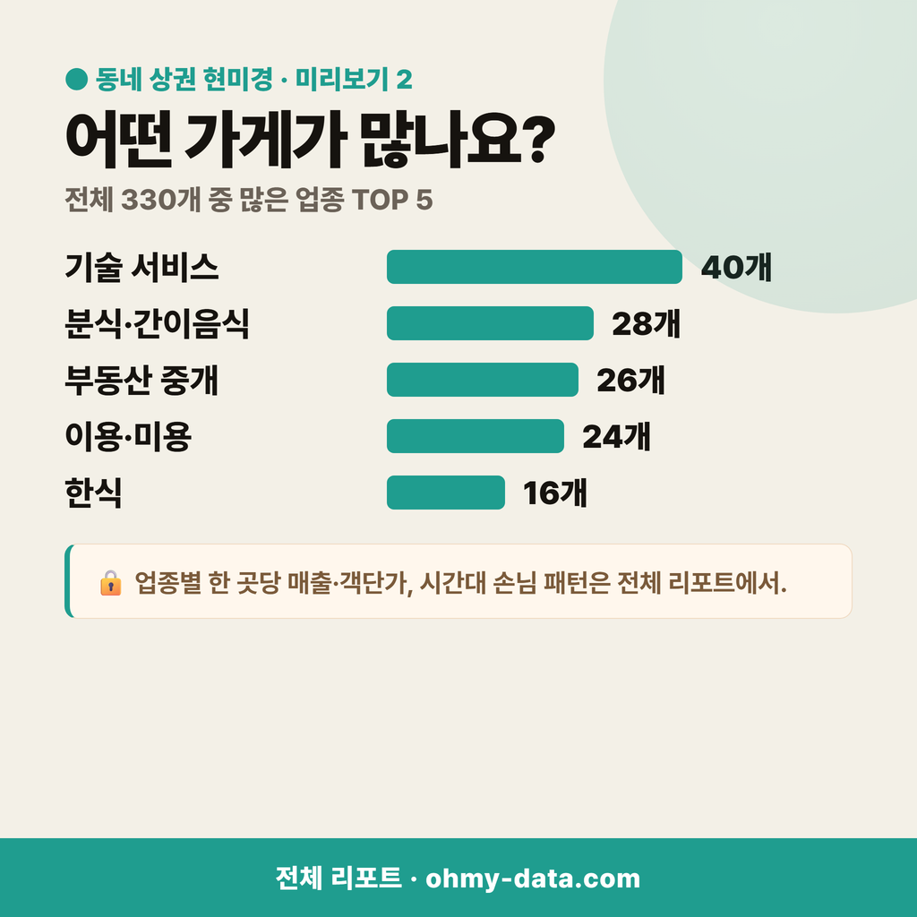 신공덕동 신공덕동_맛보기_3.png