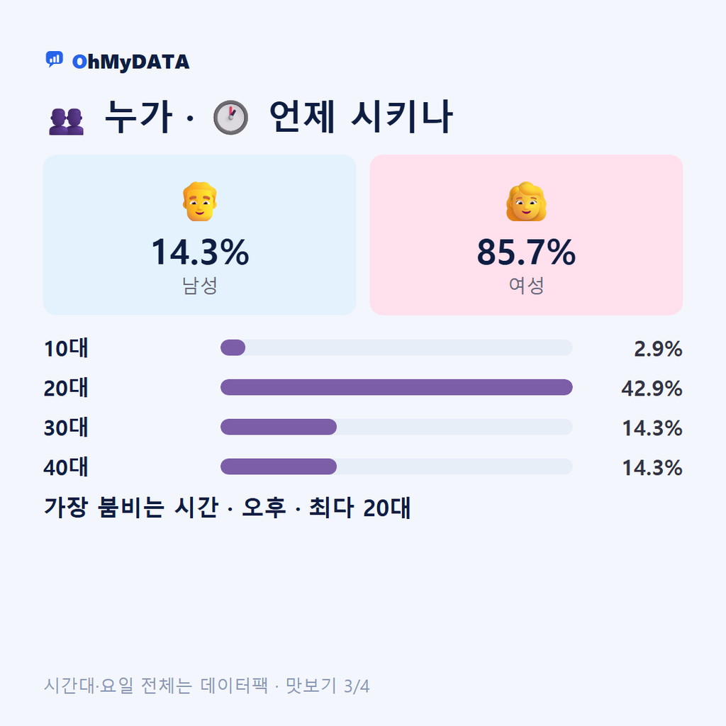 송학면 맛보기 3/4