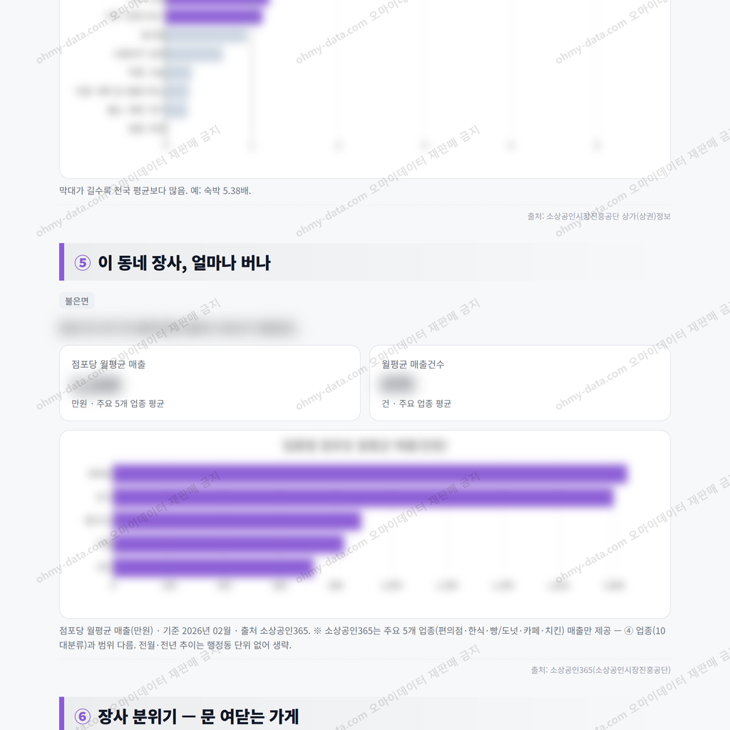 불은면 불은면_맛보기_3.png