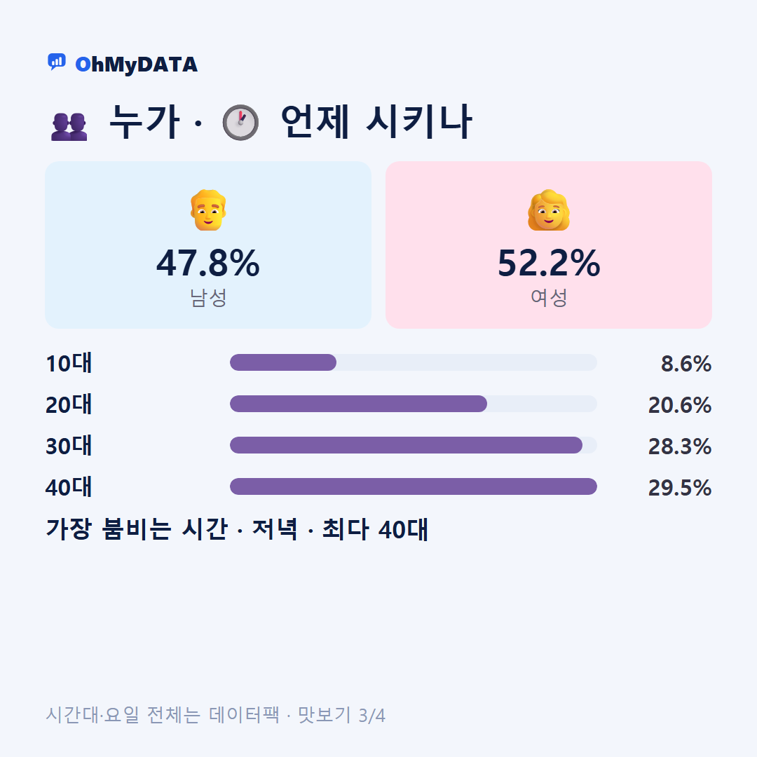 청도읍 맛보기 3/4