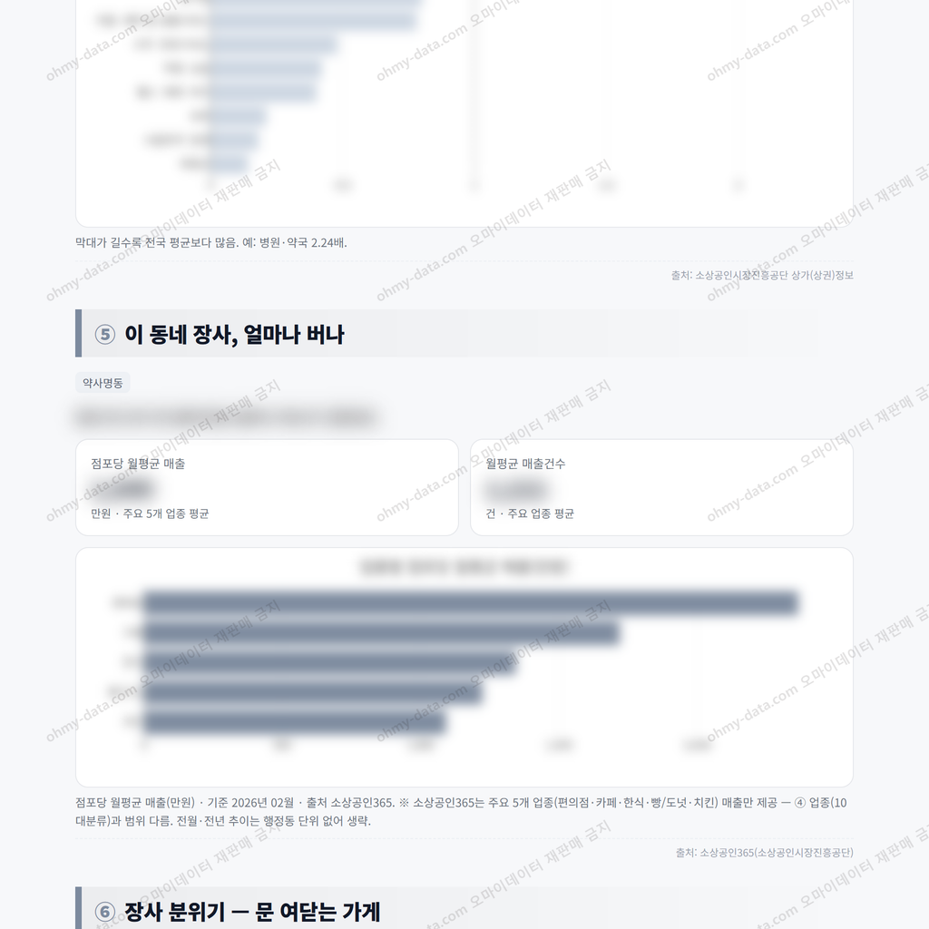 약사명동 약사명동_맛보기_3.png