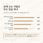 중산동 맛보기 3