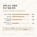 풍덕천동 맛보기 3