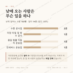 금산동 맛보기 3