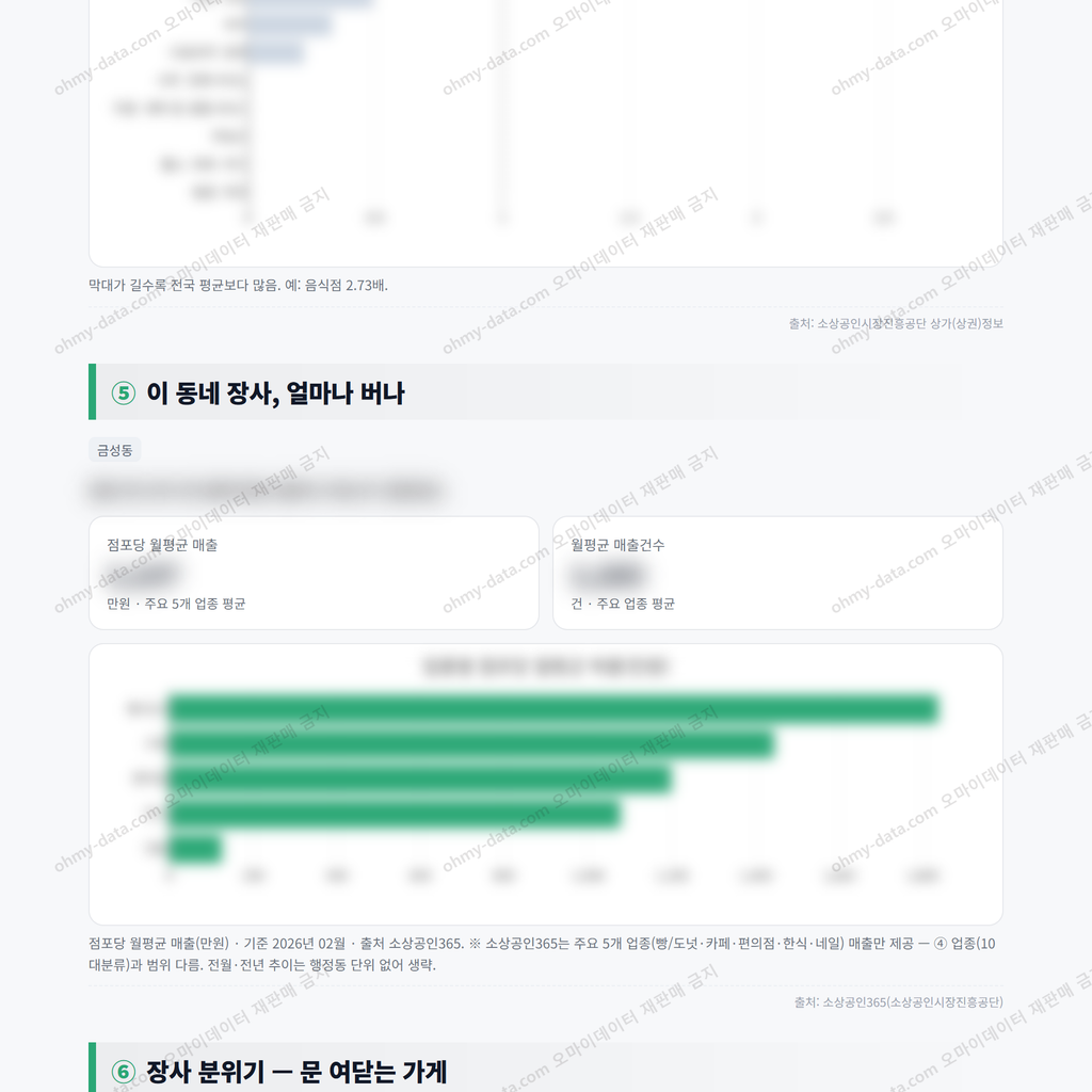 금성동 금성동_맛보기_3.png