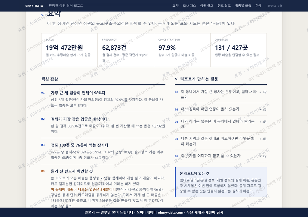단장면 단장면_맛보기3.png