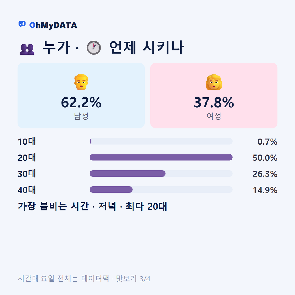 봉양면 맛보기 3/4