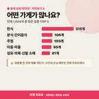 고성읍 고성읍_맛보기_3.png