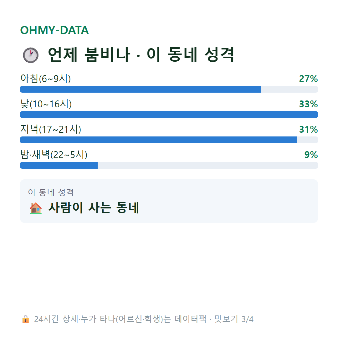 사동 맛보기