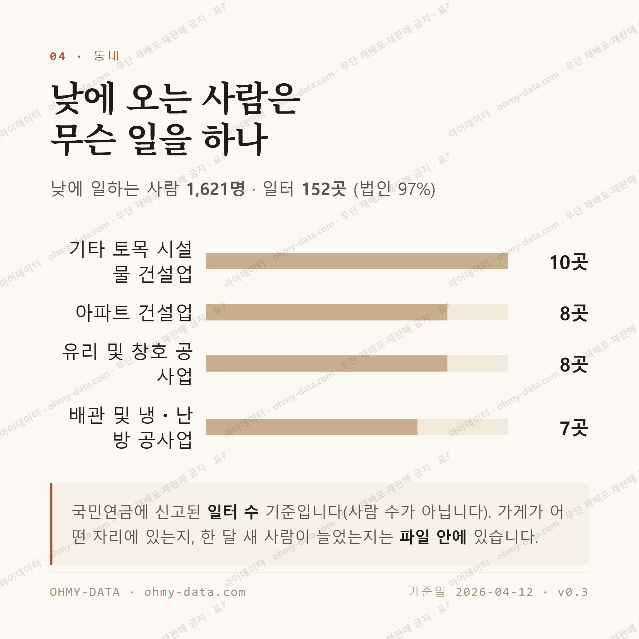 남평읍 맛보기 3