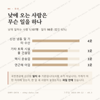 용남면 맛보기 3