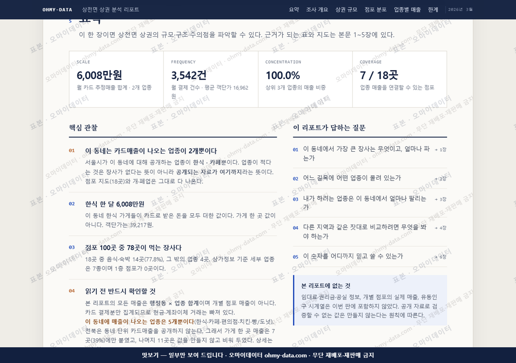 상전면 상전면_맛보기3.png