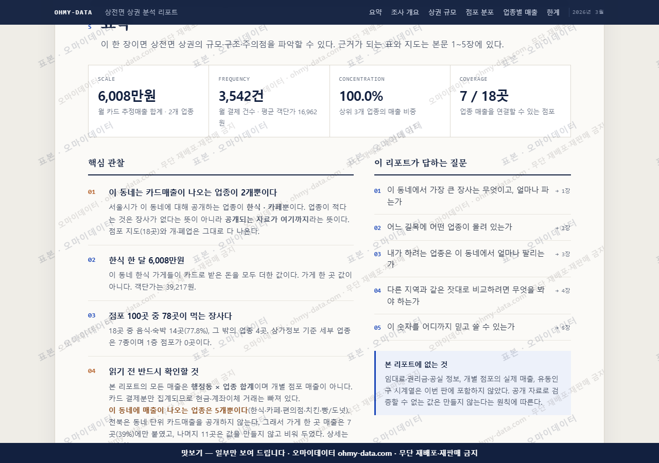 상전면 상전면_맛보기3.png
