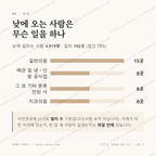 김량장동 맛보기 3