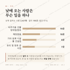 창녕읍 맛보기 3