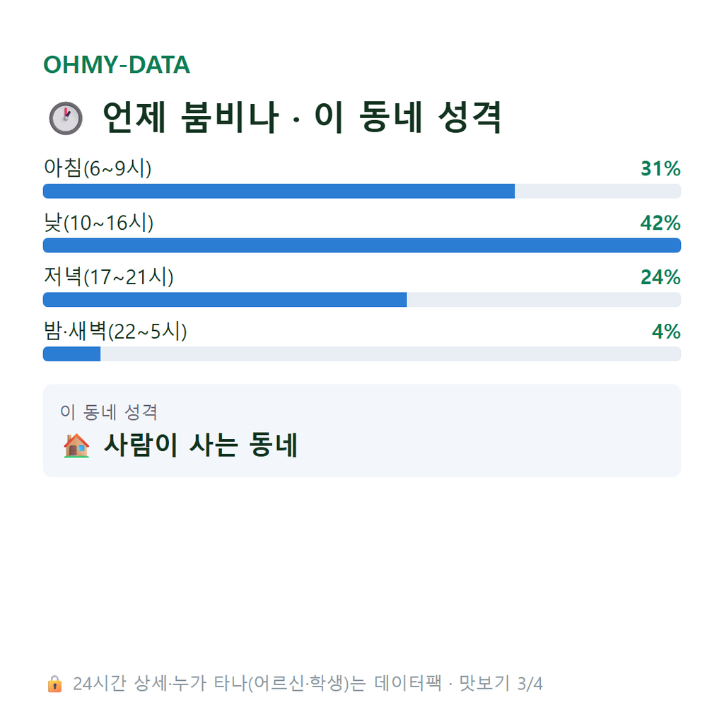 대평동 맛보기