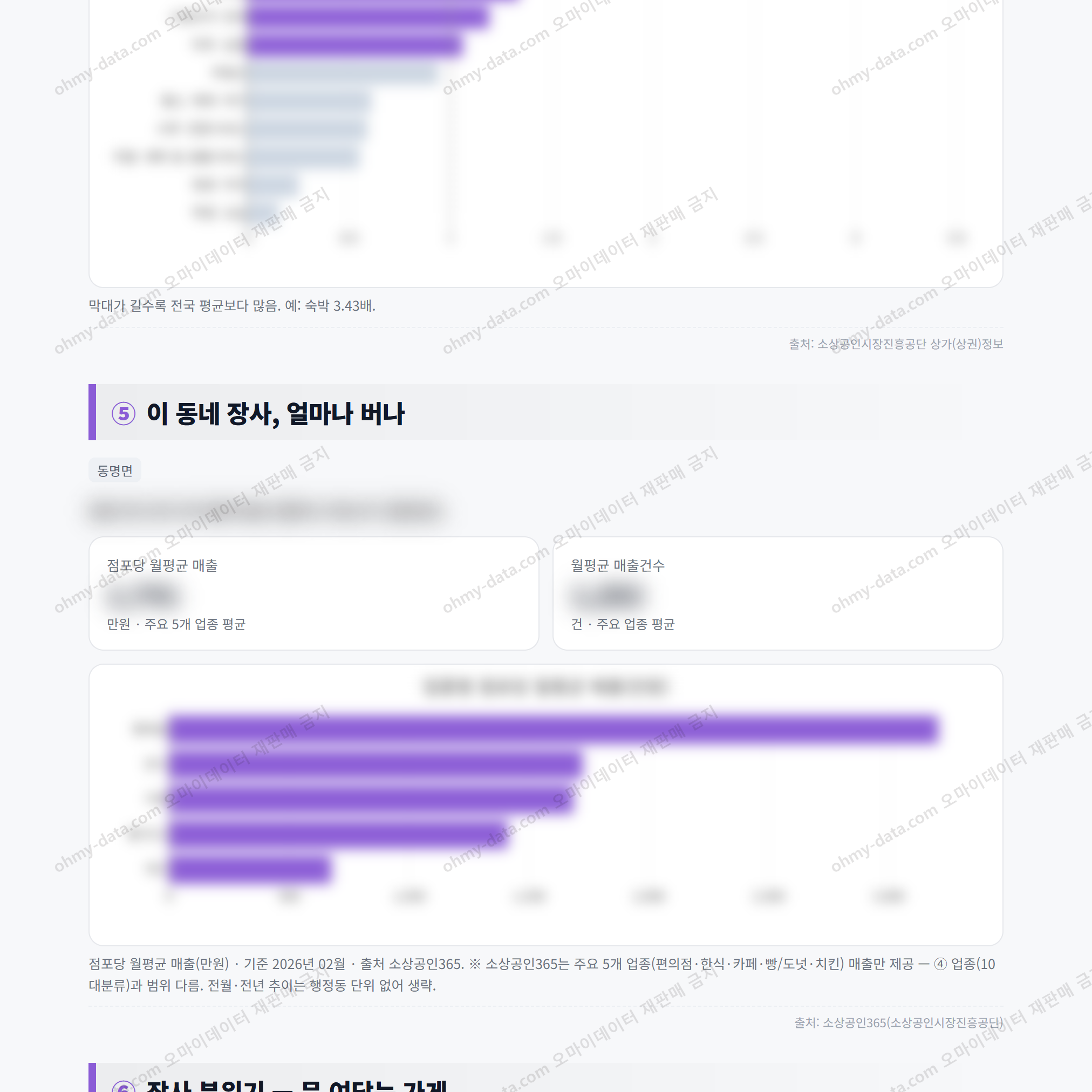동명면 동명면_맛보기_3.png