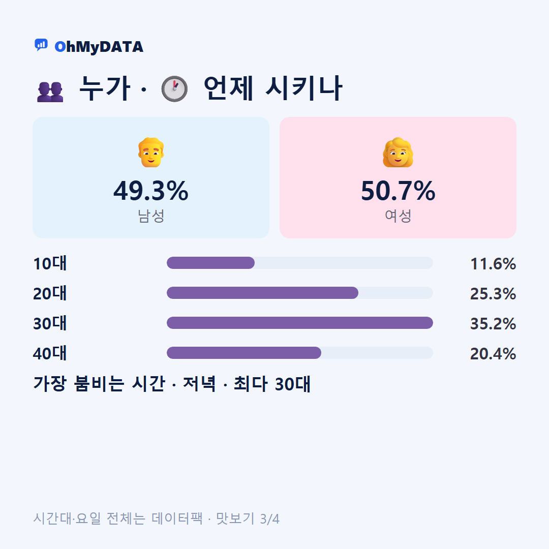 진안읍 맛보기 3/4
