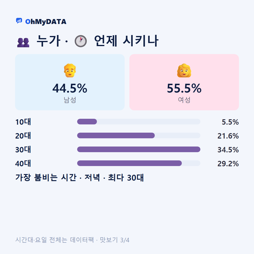 삼향읍 맛보기 3/4