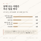 신암동 맛보기 3