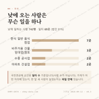 관교동 맛보기 3