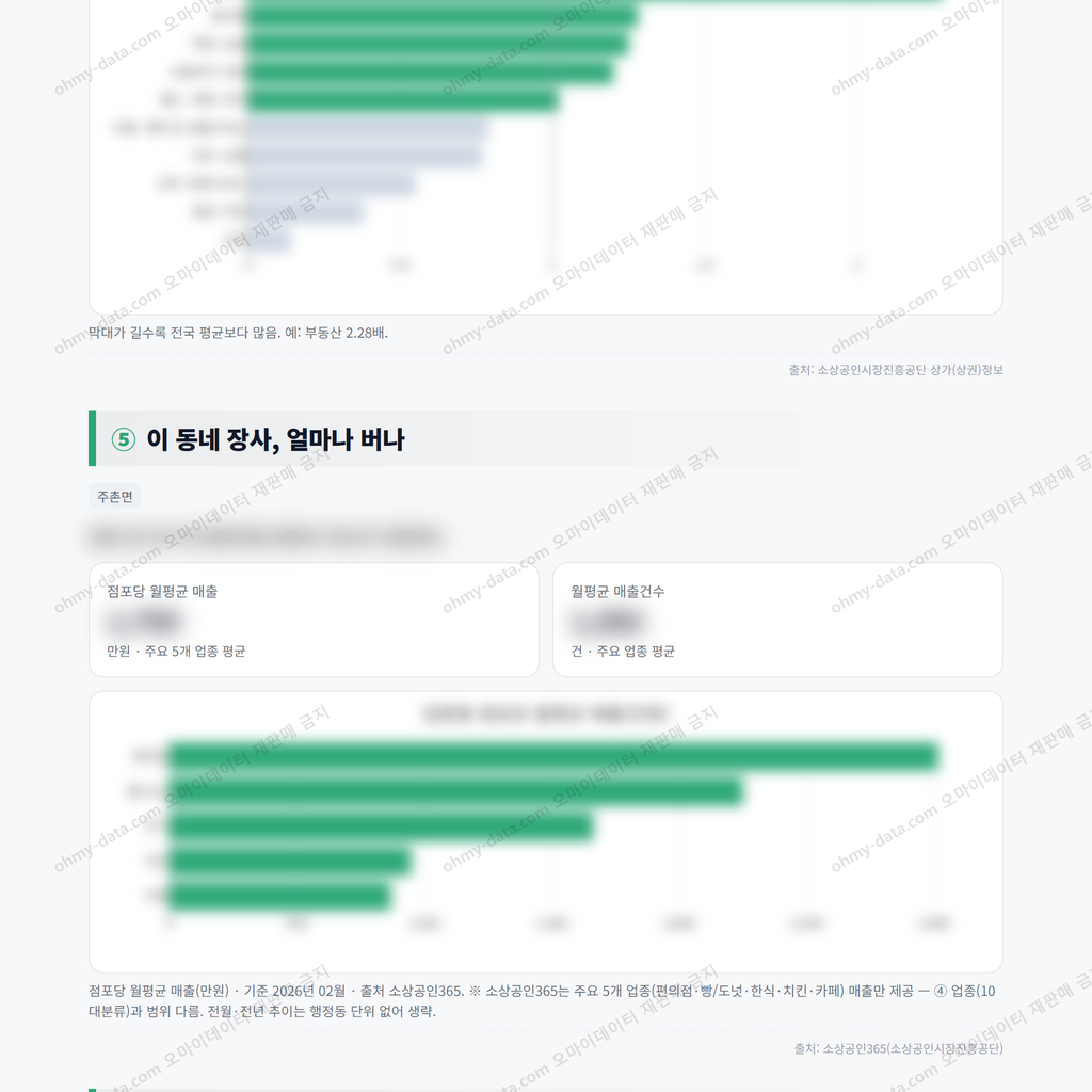 주촌면 주촌면_맛보기_3.png